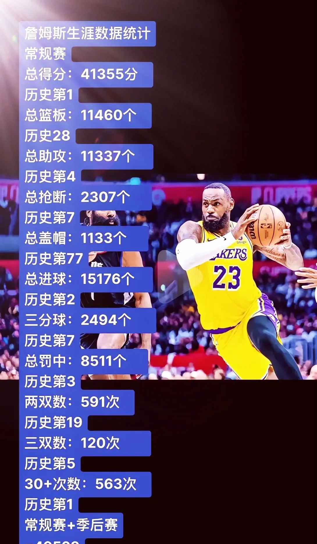 詹姆斯赛事官方发布失利新规，TL引发争议！